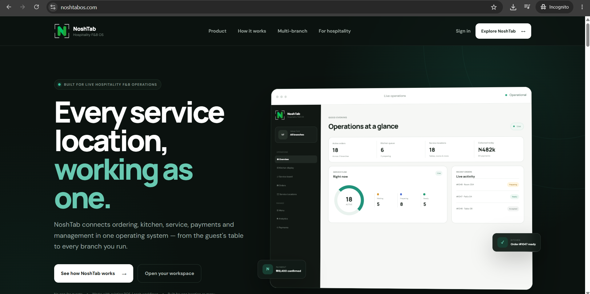 NoshTab — Hospitality Food & Beverage Operating System